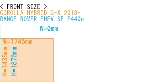 #COROLLA HYBRID G-X 2018- + RANGE ROVER PHEV SE P440e